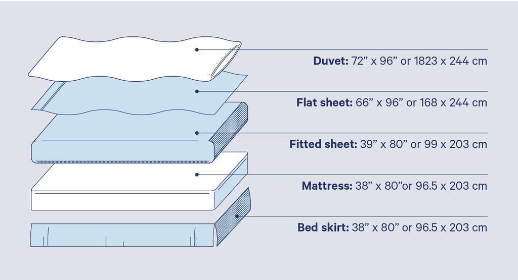 Bed Sheet Sizes Twin XL