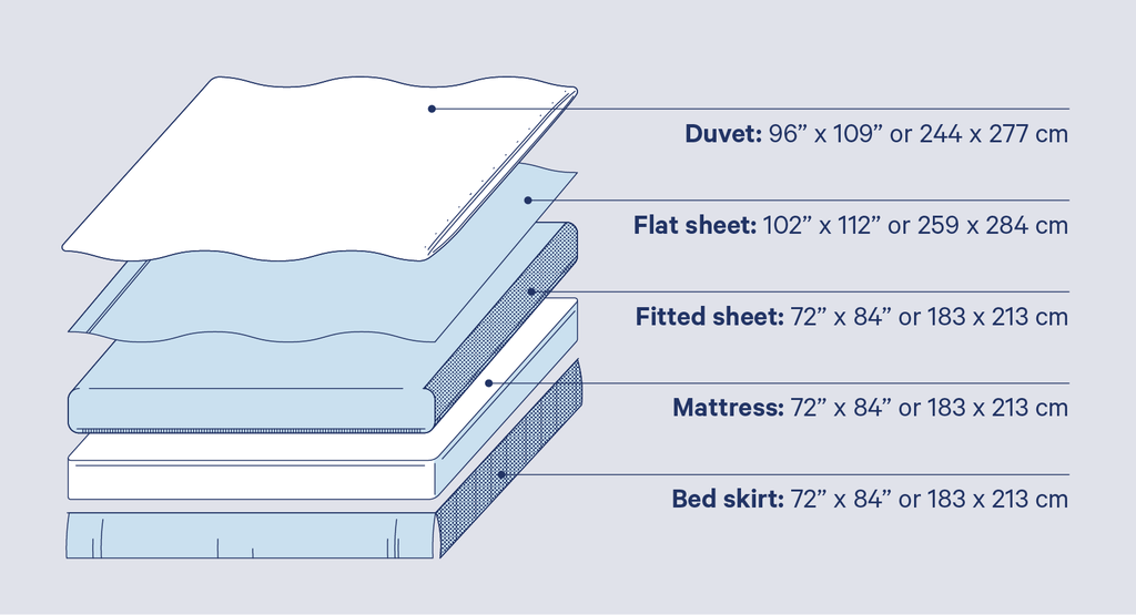 California King Bed Sheet Sizes