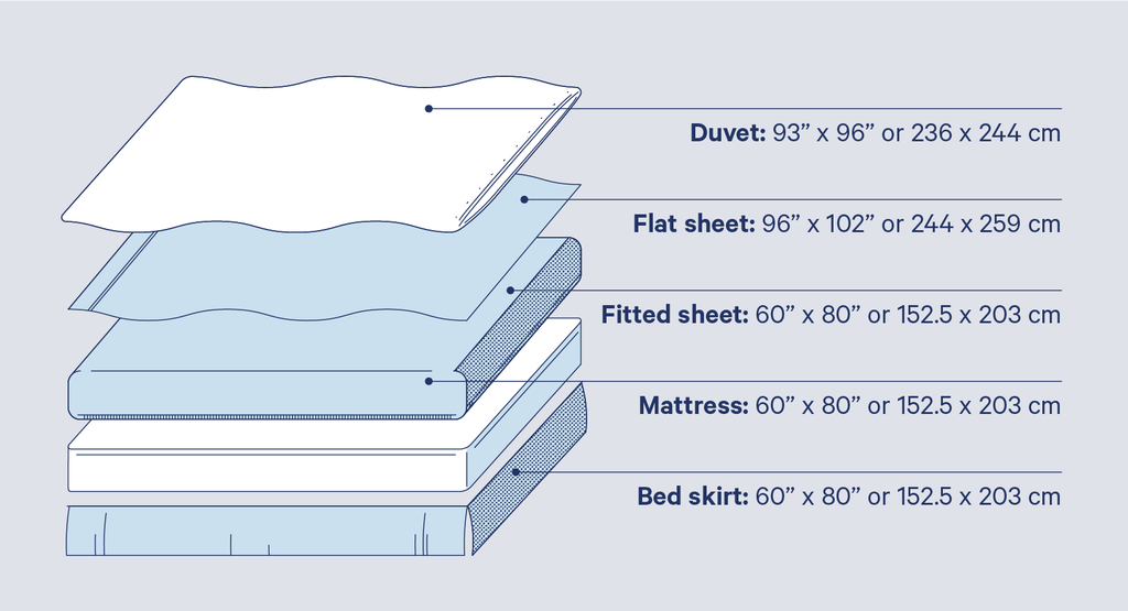 Queen Bed Sheet Size